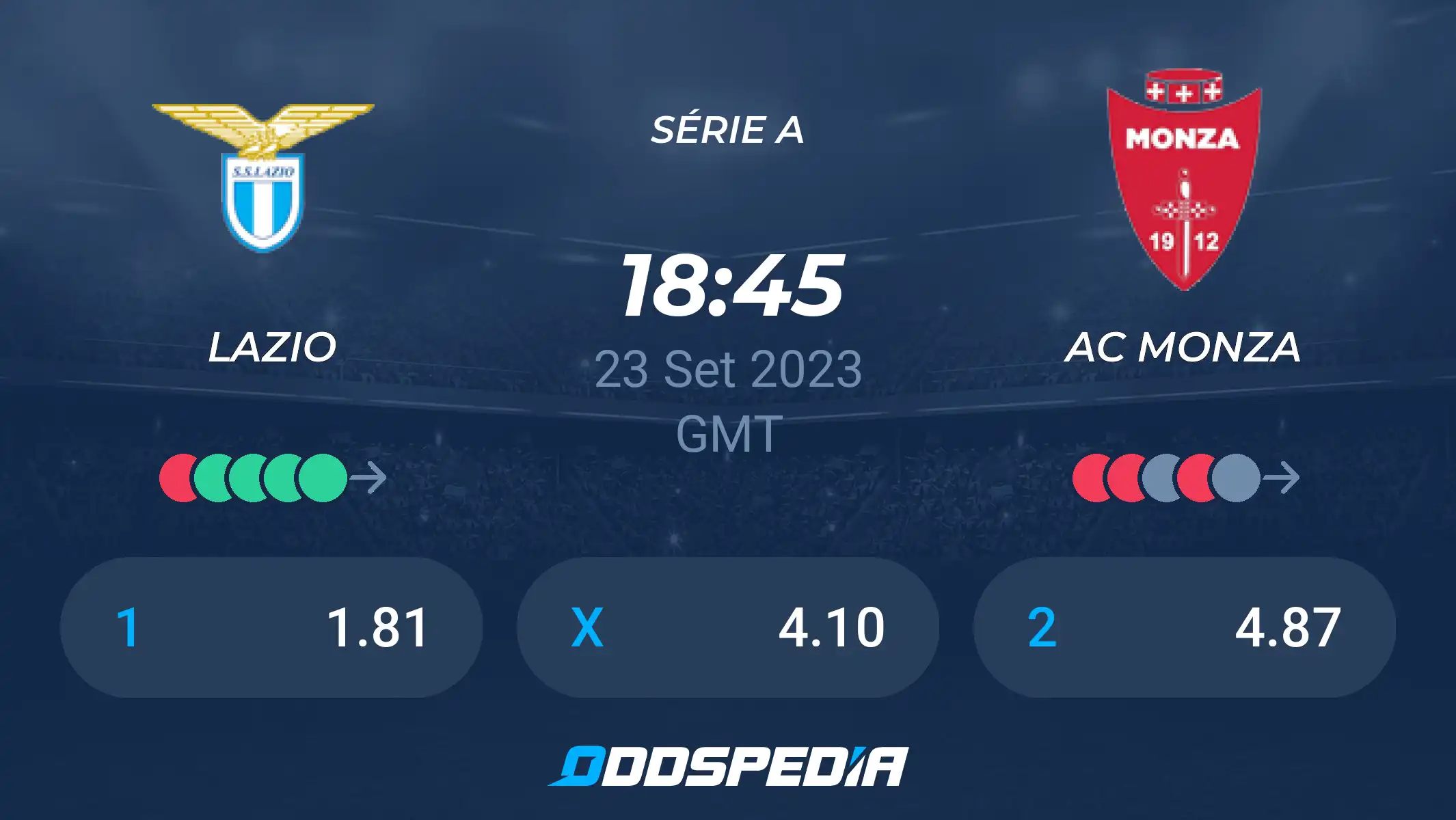 A.C. Monza x Lazio: A Clash of Football Titans