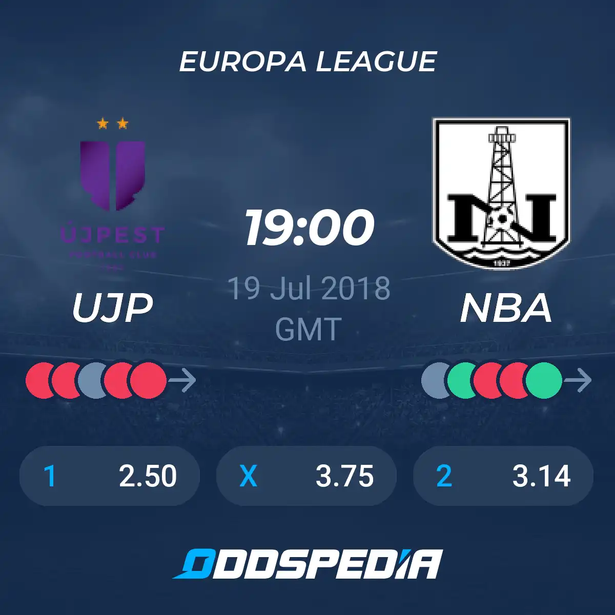 Ujpest FC vs FK Neftchi Baku » Predictions, Odds, Live Scores